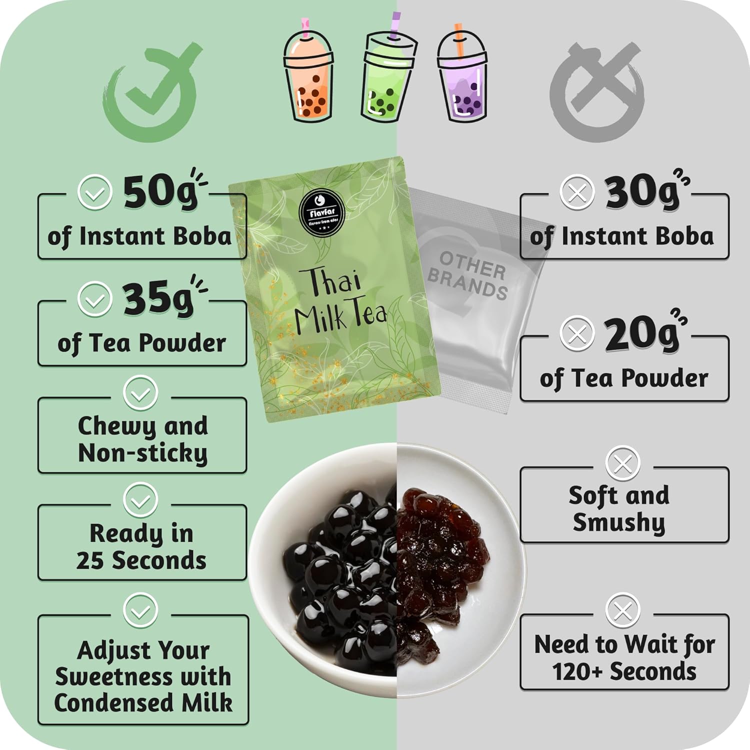 Thai Boba Milk Tea with Instant Boba - 3 Packs & 5 Packs