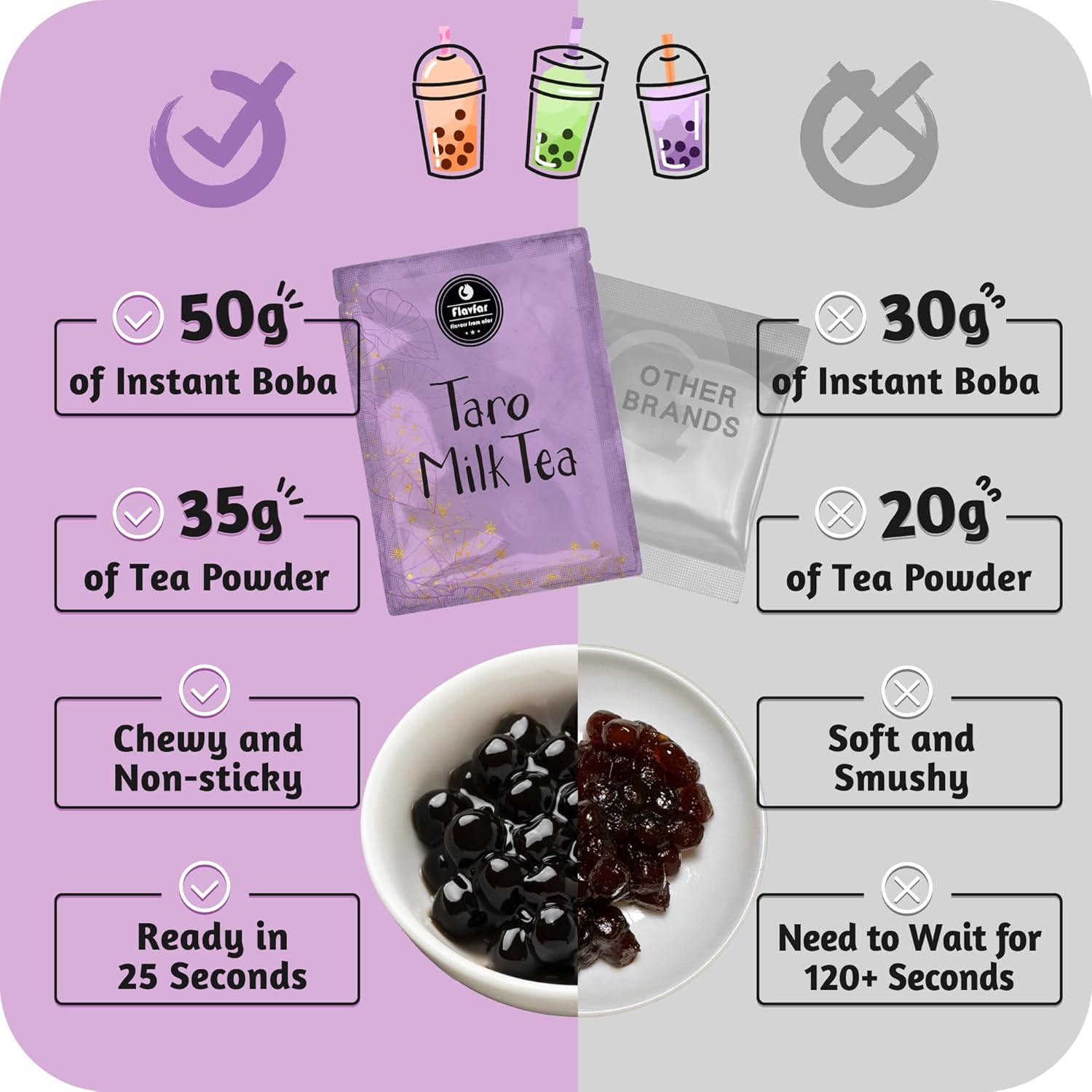 Taro Milk Tea with Instant Boba - 3 Packs & 5 Packs